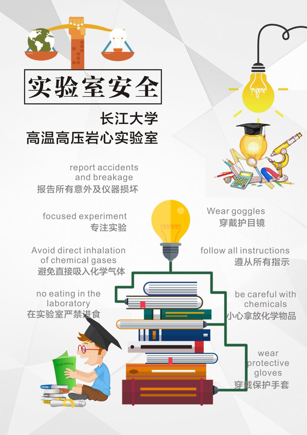 高温高压岩心电频谱实验室(一等奖)