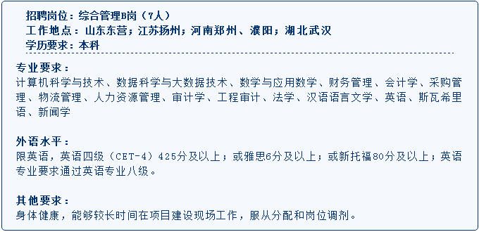 1667528944351576.png blob.png