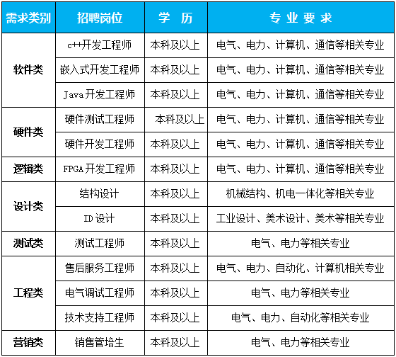 1675404542738484.png image.png